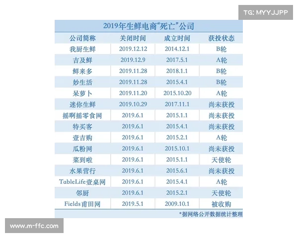 日巡赛小齐平优和夺首冠 世界排名激升275位创个人新高
